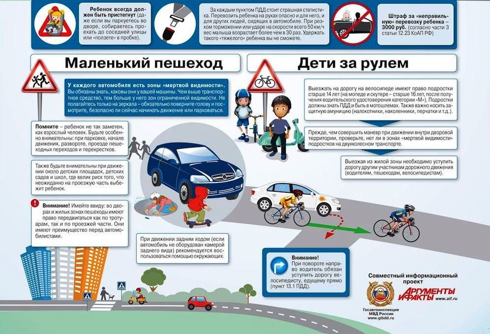 ДЕТЯМ - БЕЗОПАСНУЮ ДОРОГУ!